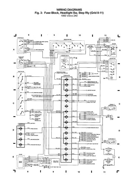 1993 volvo 240 junction box wiring diagram|Wiring Diagram 1993 Volvo.